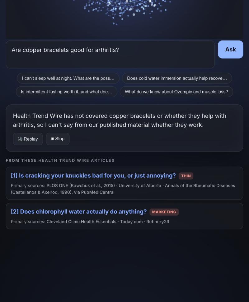 Evie saying Health Trend Wire has not covered a topic