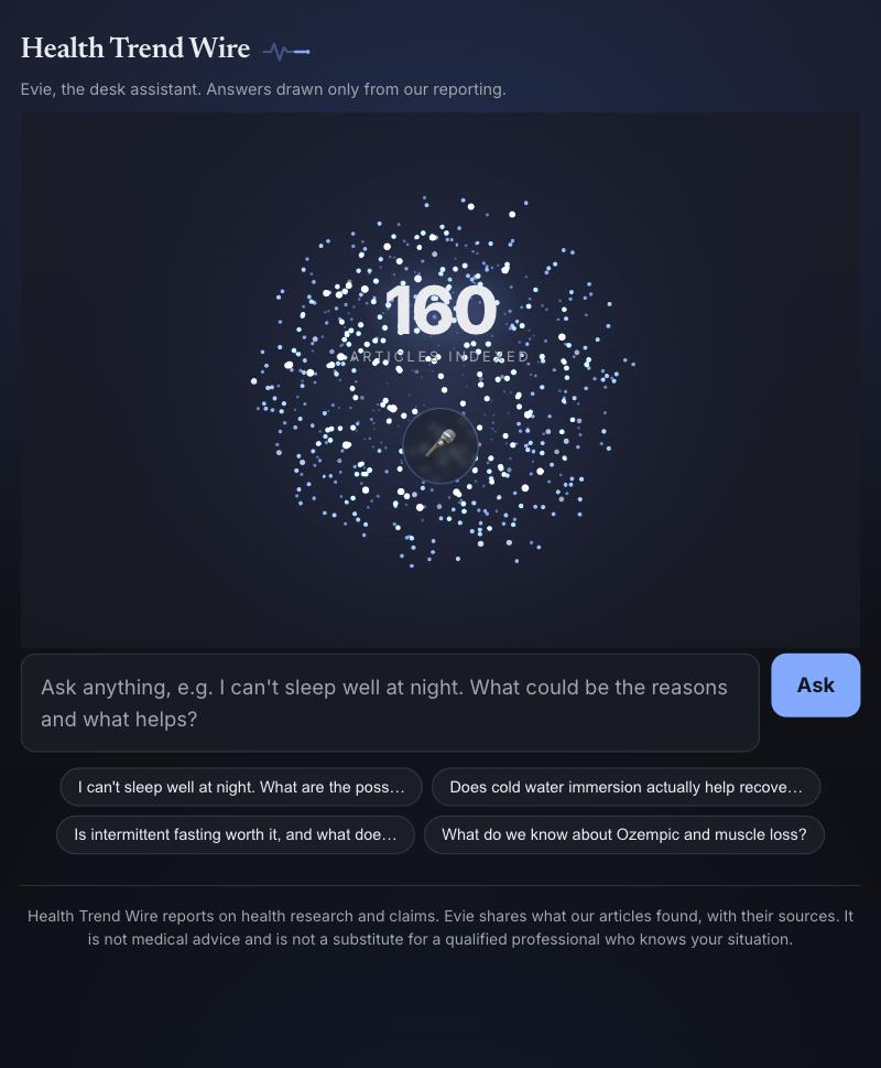 Evie breathing bubble over 160 indexed articles